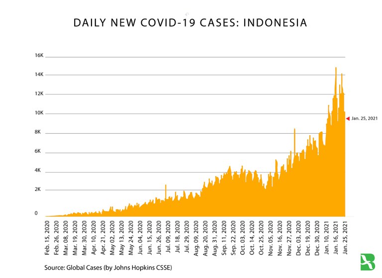 Covid19chart-01.jpg