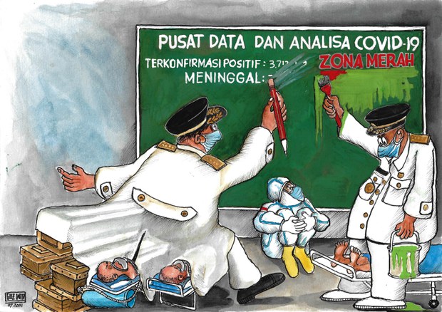 Kabar Kabur Transparansi Data COVID-19