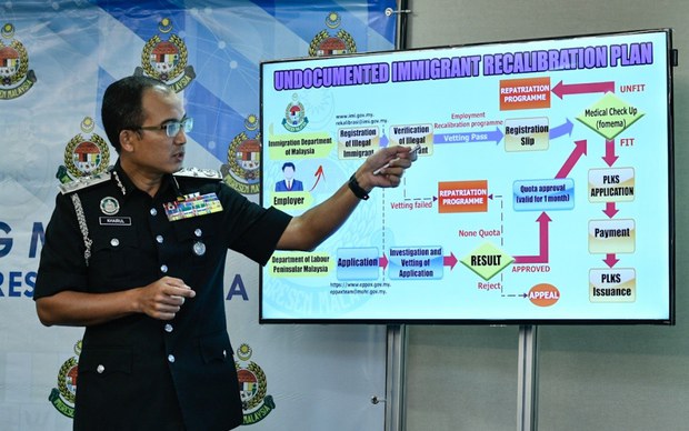 Malaysia: 1,980 Pendatang Asing Daftar Melalui Dua Program Pemutihan Terbaru